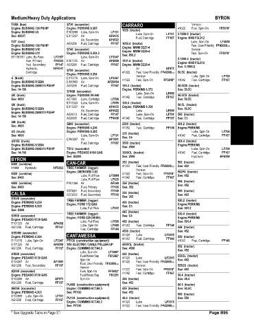 Spare parts and filters cross references