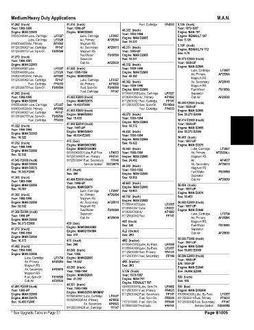 Spare parts and filters cross references