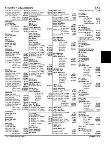 Spare parts and filters cross references