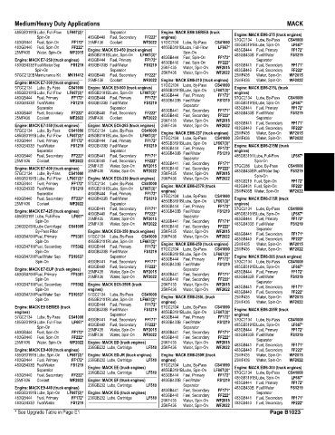 Spare parts and filters cross references