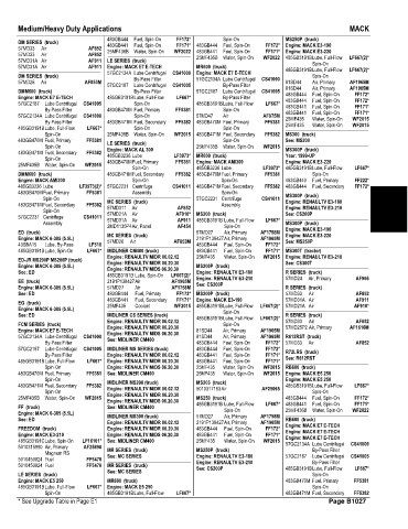 Spare parts and filters cross references