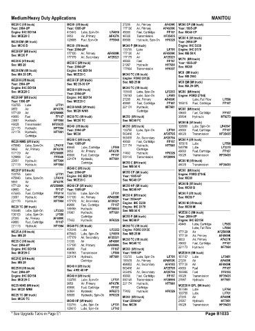 Spare parts and filters cross references