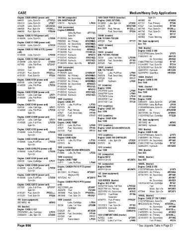 Spare parts and filters cross references