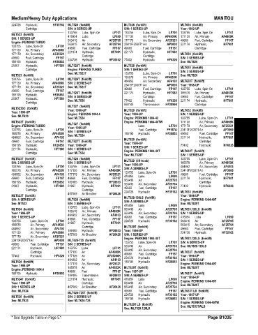 Spare parts and filters cross references