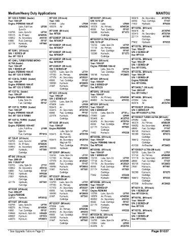 Spare parts and filters cross references