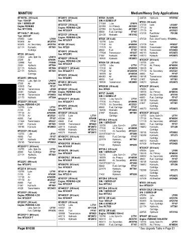 Spare parts and filters cross references