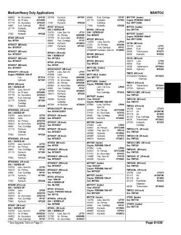 Spare parts and filters cross references