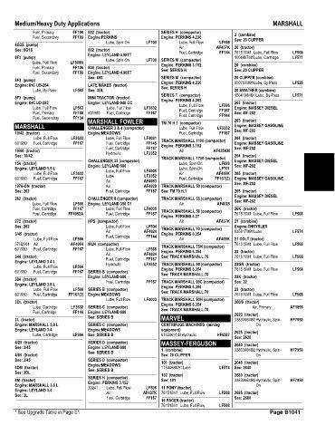 Spare parts and filters cross references