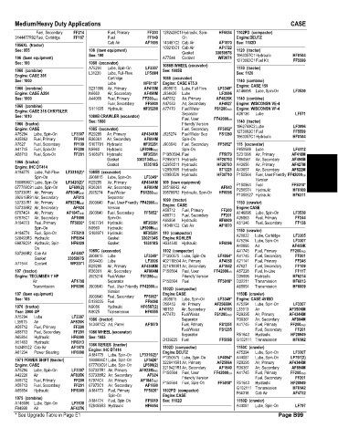 Spare parts and filters cross references