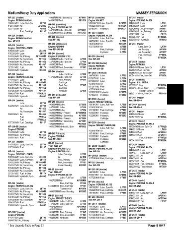 Spare parts and filters cross references