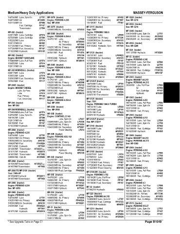 Spare parts and filters cross references