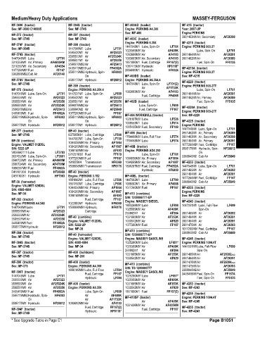 Spare parts and filters cross references