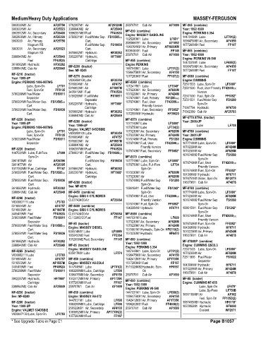 Spare parts and filters cross references