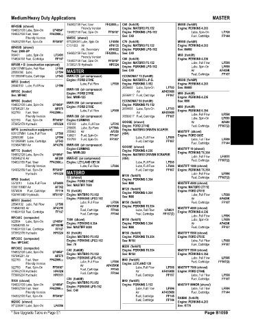 Spare parts and filters cross references