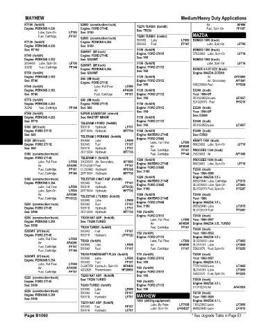 Spare parts and filters cross references