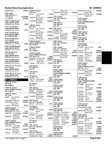 Spare parts and filters cross references