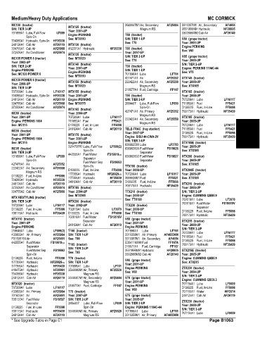 Spare parts and filters cross references