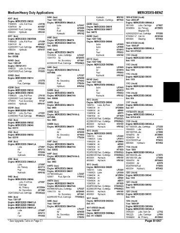 Spare parts and filters cross references