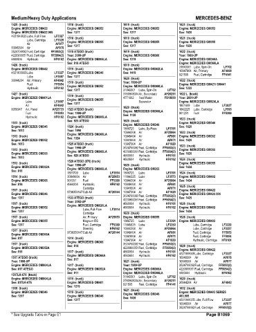 Spare parts and filters cross references