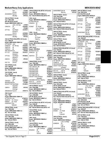 Spare parts and filters cross references