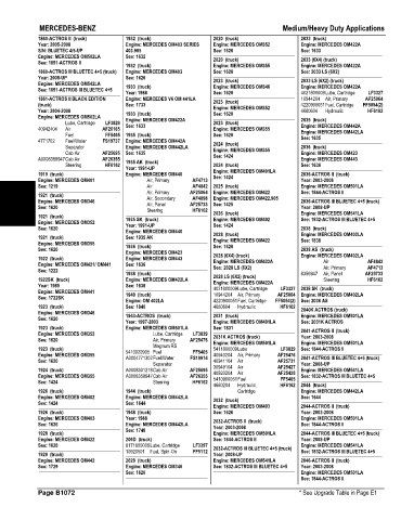 Spare parts and filters cross references