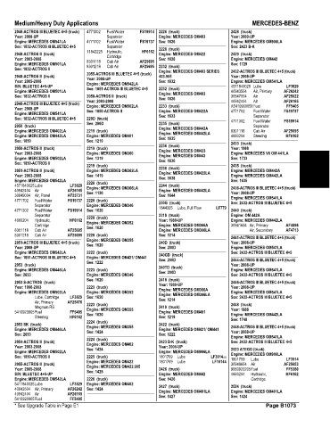 Spare parts and filters cross references