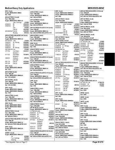 Spare parts and filters cross references