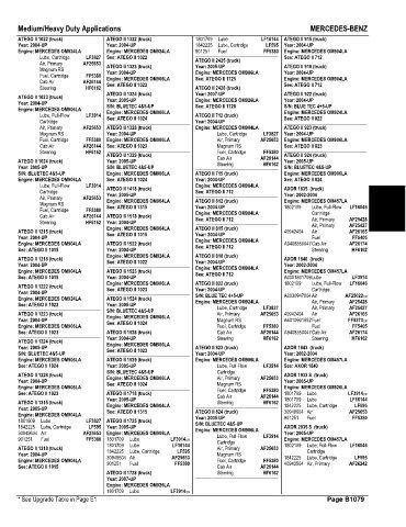 Spare parts and filters cross references