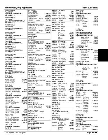 Spare parts and filters cross references