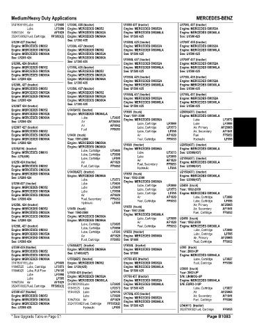 Spare parts and filters cross references