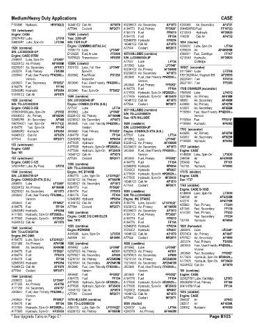 Spare parts and filters cross references