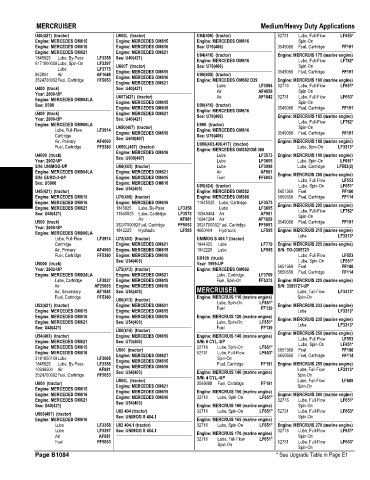 Spare parts and filters cross references