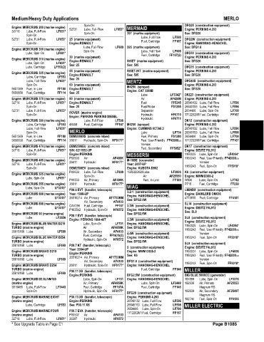 Spare parts and filters cross references