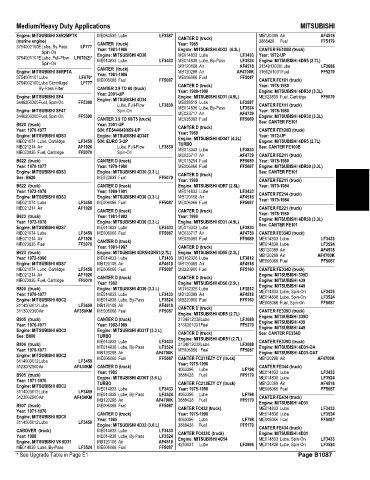 Spare parts and filters cross references