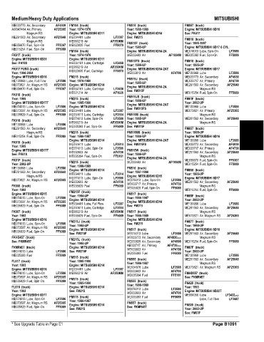 Spare parts and filters cross references