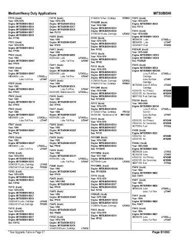 Spare parts and filters cross references