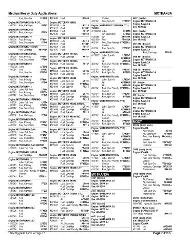 Spare parts and filters cross references