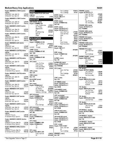 Spare parts and filters cross references