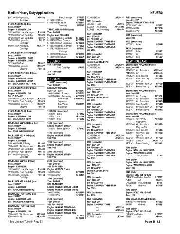 Spare parts and filters cross references