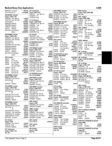 Spare parts and filters cross references