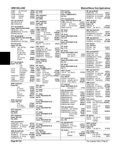 Spare parts and filters cross references