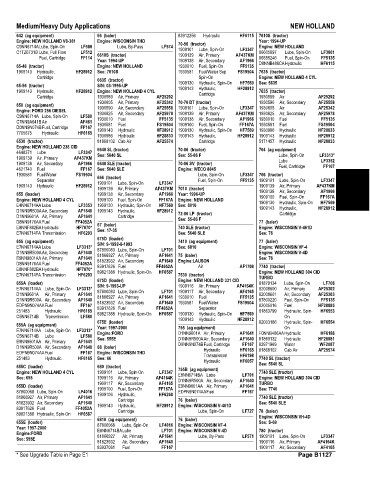 Spare parts and filters cross references