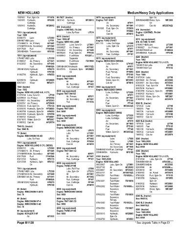 Spare parts and filters cross references