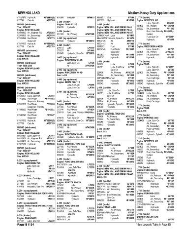 Spare parts and filters cross references