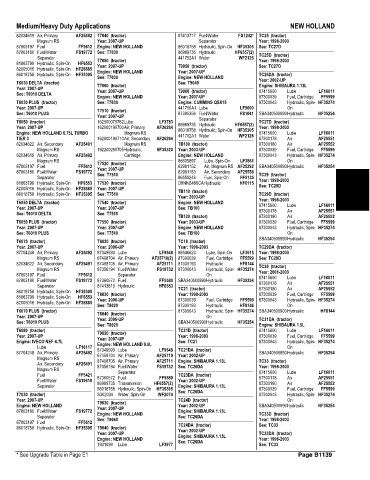 Spare parts and filters cross references