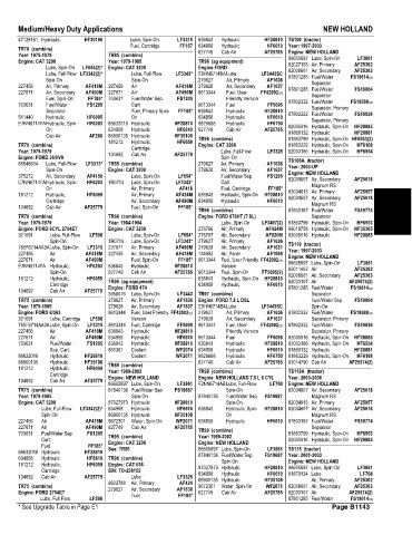 Spare parts and filters cross references