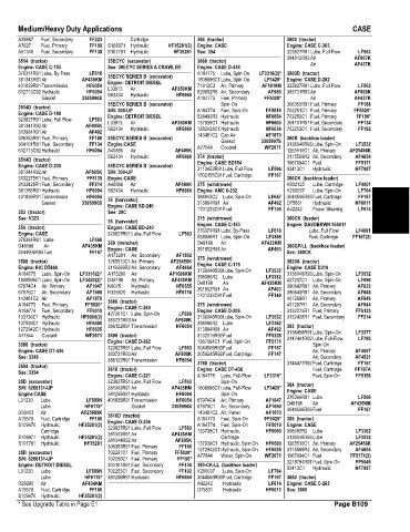 Spare parts and filters cross references