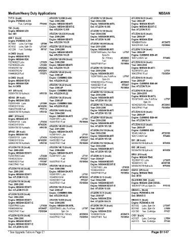 Spare parts and filters cross references