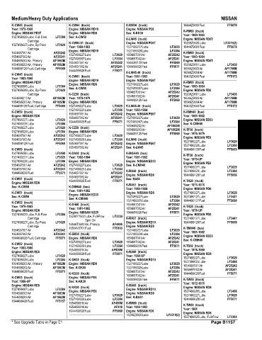 Spare parts and filters cross references