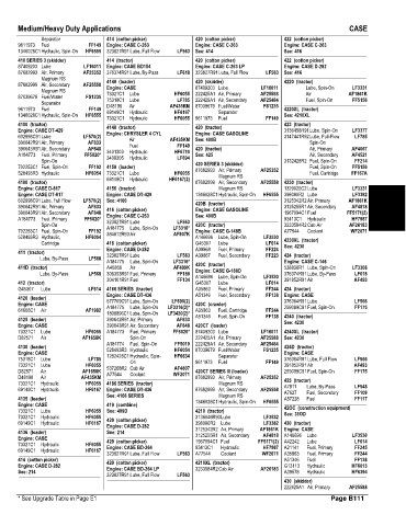 Spare parts and filters cross references